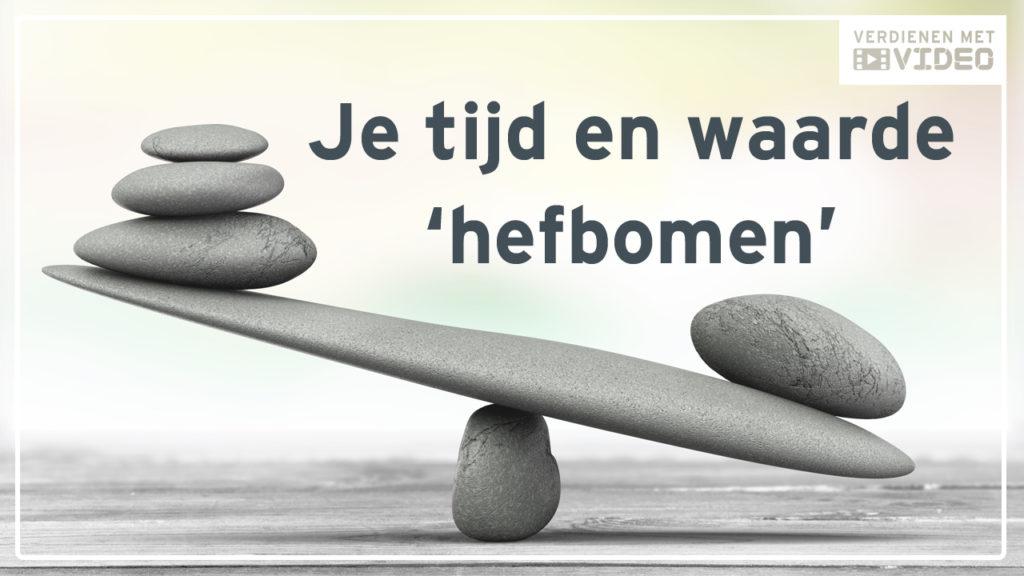 Hefboomeffect met video